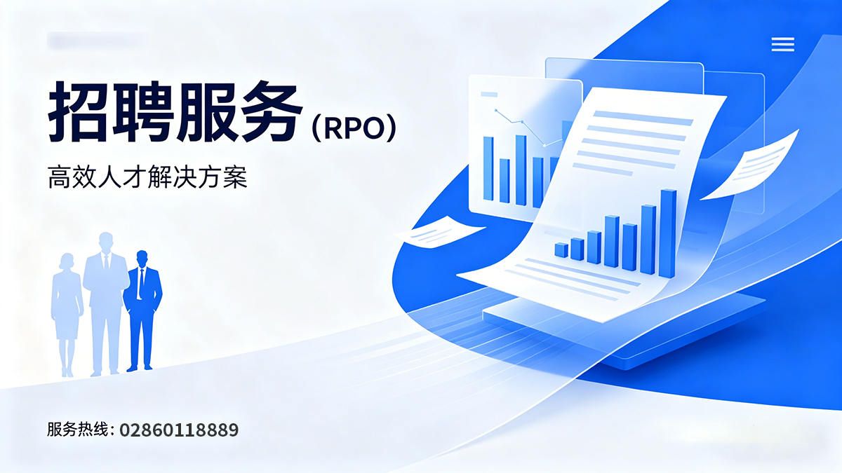招聘服务（RPO）